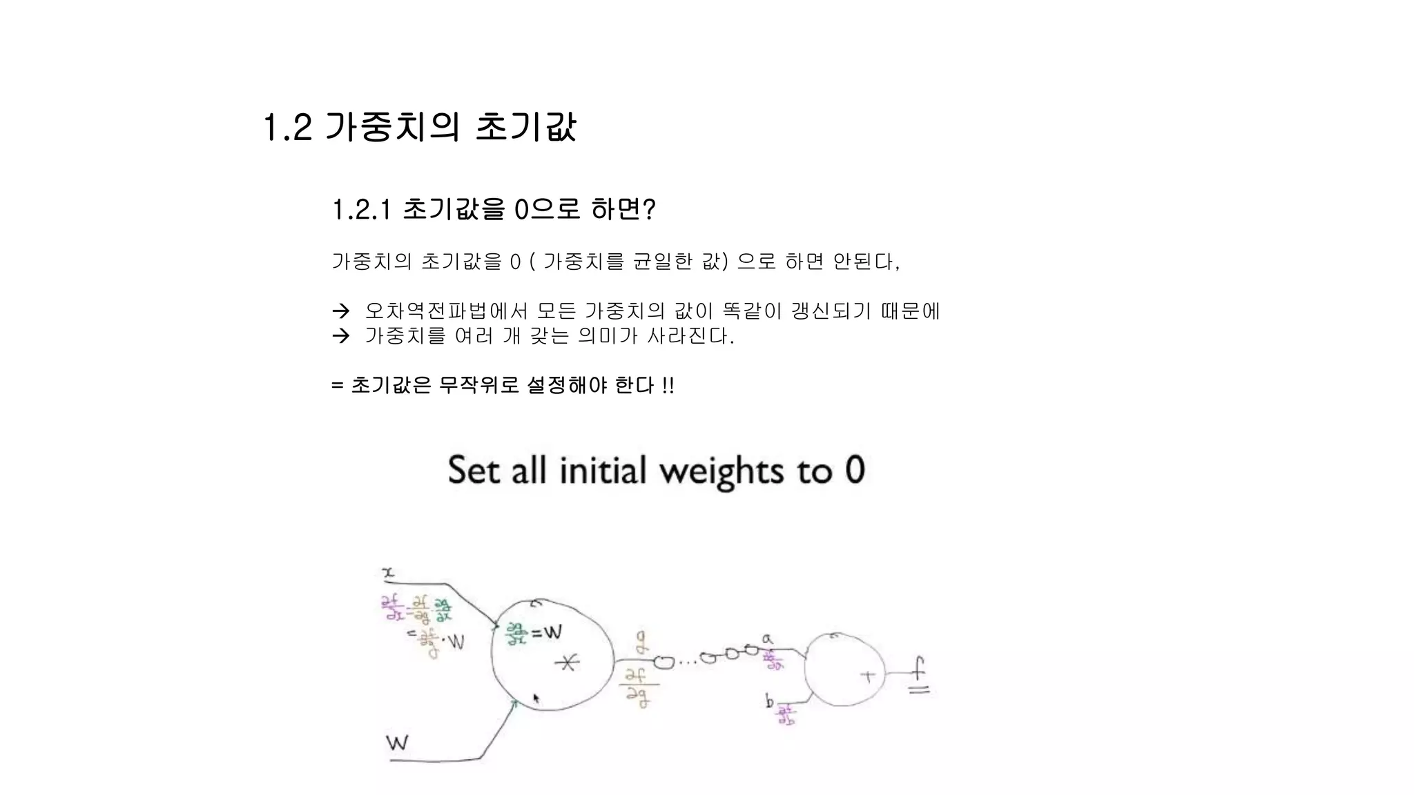 1.2.1 초기값을 0으로 하면?
가중치의 초기값을 0 ( 가중치를 균일한 값) 으로 하면 안된다,
 오차역전파법에서 모든 가중치의 값이 똑같이 갱신되기 때문에
 가중치를 여러 개 갖는 의미가 사라진다.
= 초기값은 무작위로 설정해야 한다 !!
1.2 가중치의 초기값
 