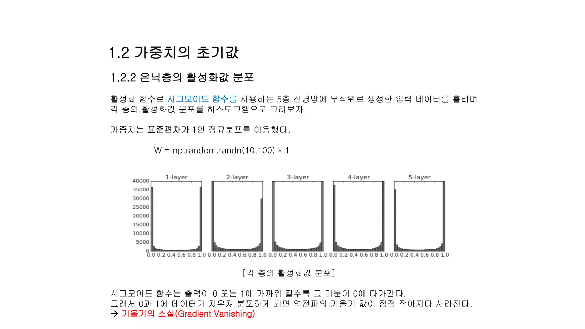 1.2.2 은닉층의 활성화값 분포
활성화 함수로 시그모이드 함수를 사용하는 5층 신경망에 무작위로 생성한 입력 데이터를 흘리며
각 층의 활성화값 분포를 히스토그램으로 그려보자.
가중치는 표준편차가 1인 정규분포를 이용했다.
W = np.random.randn(10,100) * 1
[각 층의 활성화값 분포]
시그모이드 함수는 출력이 0 또는 1에 가까워 질수록 그 미분이 0에 다가간다.
그래서 0과 1에 데이터가 치우쳐 분포하게 되면 역전파의 기울기 값이 점점 작아지다 사라진다.
 기울기의 소실(Gradient Vanishing)
1.2 가중치의 초기값
 