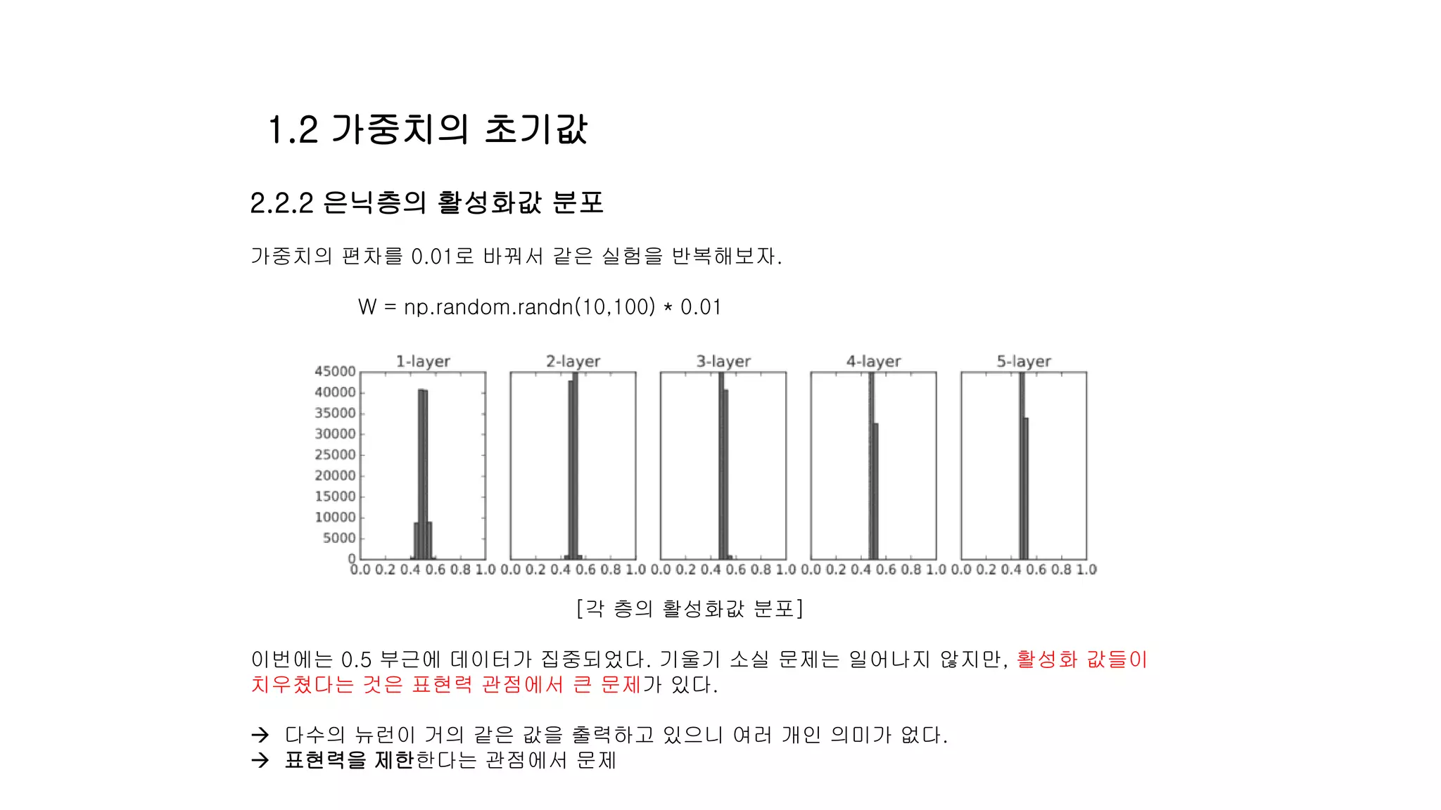 2.2.2 은닉층의 활성화값 분포
가중치의 편차를 0.01로 바꿔서 같은 실험을 반복해보자.
W = np.random.randn(10,100) * 0.01
[각 층의 활성화값 분포]
이번에는 0.5 부근에 데이터가 집중되었다. 기울기 소실 문제는 일어나지 않지만, 활성화 값들이
치우쳤다는 것은 표현력 관점에서 큰 문제가 있다.
 다수의 뉴런이 거의 같은 값을 출력하고 있으니 여러 개인 의미가 없다.
 표현력을 제한한다는 관점에서 문제
1.2 가중치의 초기값
 