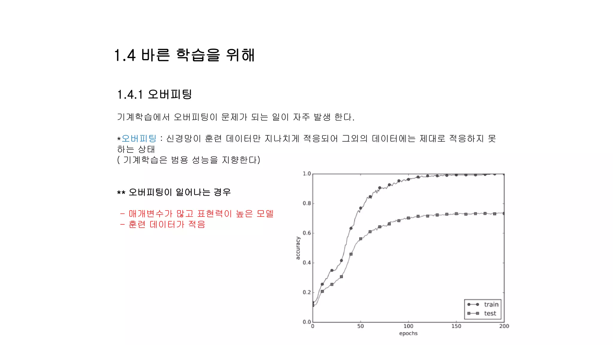 1.4.1 오버피팅
기계학습에서 오버피팅이 문제가 되는 일이 자주 발생 한다.
*오버피팅 : 신경망이 훈련 데이터만 지나치게 적응되어 그외의 데이터에는 제대로 적응하지 못
하는 상태
( 기계학습은 범용 성능을 지향한다)
** 오버피팅이 일어나는 경우
- 매개변수가 많고 표현력이 높은 모델
- 훈련 데이터가 적음
1.4 바른 학습을 위해
 