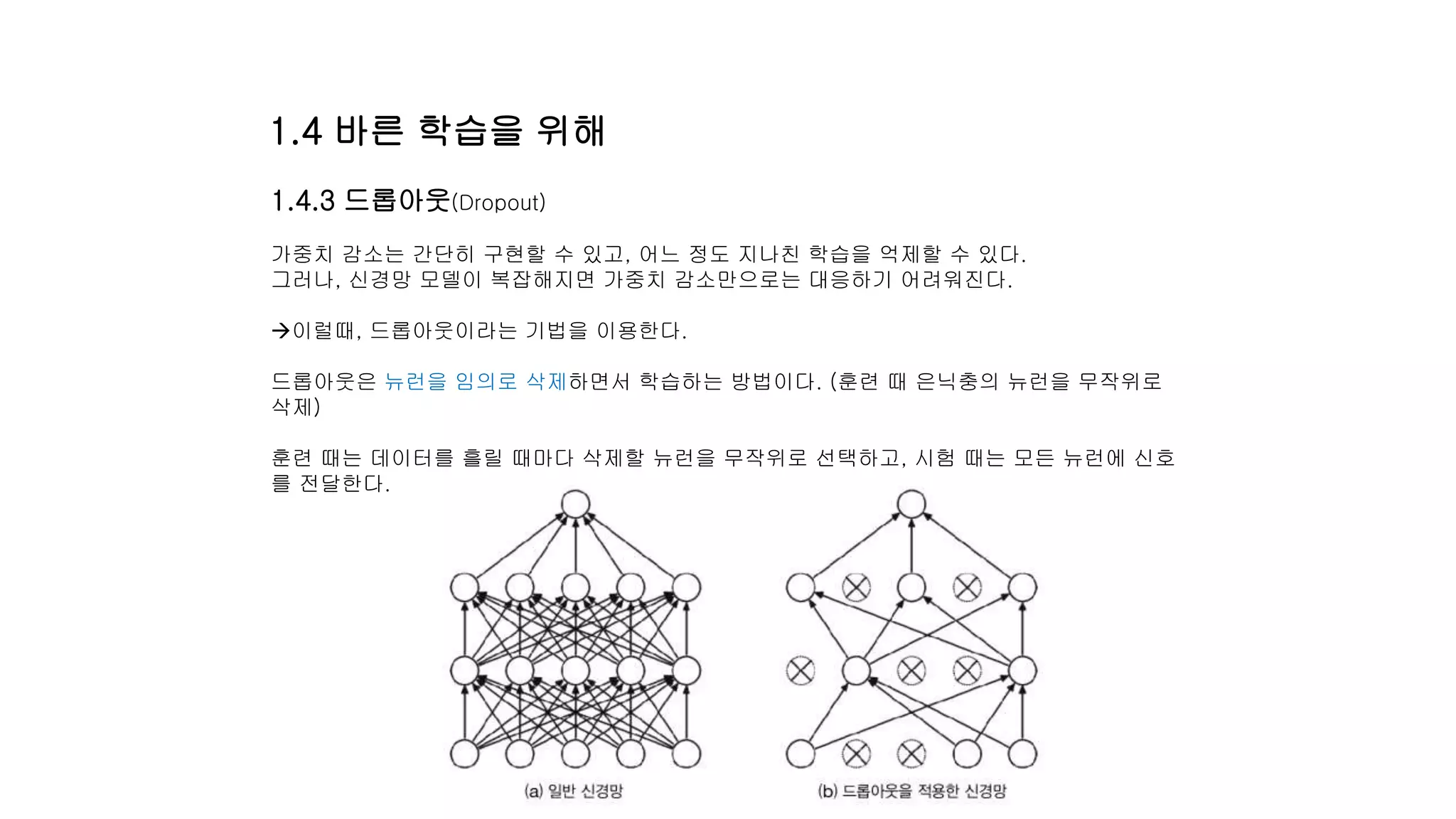 1.4.3 드롭아웃(Dropout)
가중치 감소는 간단히 구현할 수 있고, 어느 정도 지나친 학습을 억제할 수 있다.
그러나, 신경망 모델이 복잡해지면 가중치 감소만으로는 대응하기 어려워진다.
이럴때, 드롭아웃이라는 기법을 이용한다.
드롭아웃은 뉴런을 임의로 삭제하면서 학습하는 방법이다. (훈련 때 은닉충의 뉴런을 무작위로
삭제)
훈련 때는 데이터를 흘릴 때마다 삭제할 뉴런을 무작위로 선택하고, 시험 때는 모든 뉴런에 신호
를 전달한다.
1.4 바른 학습을 위해
 