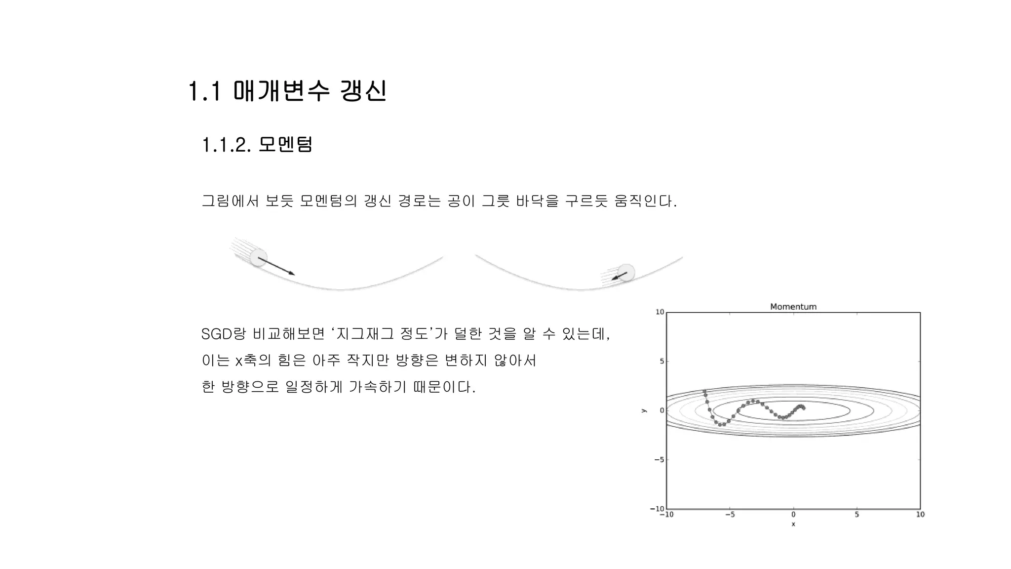 1.1.2. 모멘텀
그림에서 보듯 모멘텀의 갱신 경로는 공이 그릇 바닥을 구르듯 움직인다.
SGD랑 비교해보면 ‘지그재그 정도’가 덜한 것을 알 수 있는데,
이는 x축의 힘은 아주 작지만 방향은 변하지 않아서
한 방향으로 일정하게 가속하기 때문이다.
1.1 매개변수 갱신
 