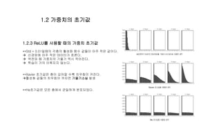 1.2.3 ReLU를 사용할 때의 가중치 초기값
**Std = 0.01일때의 각층의 활성화 함수 값들이 아주 작은 값이다.
 신경망에 아주 작은 데이터가 흐른다.
 역전파 때 가중치의 기울기 역시 작아진다.
 학습이 거의 이뤄지지 않는다.
**Xavier 초기값은 층이 깊어질 수록 치우침이 커진다.
활성화 값들의 치우침이 커지면 기울기소실 발생
**He초기값은 모든 층에서 균일하게 분포되었다.
1.2 가중치의 초기값
 