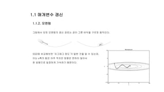 1.1.2. 모멘텀
그림에서 보듯 모멘텀의 갱신 경로는 공이 그릇 바닥을 구르듯 움직인다.
SGD랑 비교해보면 ‘지그재그 정도’가 덜한 것을 알 수 있는데,
이는 x축의 힘은 아주 작지만 방향은 변하지 않아서
한 방향으로 일정하게 가속하기 때문이다.
1.1 매개변수 갱신
 