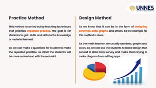 This method is carried out by teaching techniques
that prioritize repeated practice. the goal is for
students to gain skills and skills in the knowledge
ormaterial learned.
so, we can make a questions for student to make
the repeated practice. so sthat the students will
bemoreunderstand withthe material.
As we know that it can be in the form of designing
schemes, data, graphs, and others. So the example for
this methodisclear.
As the math teacher, we usually use data, graphs and
so on. So, we can ask the students to make design that
consist of data from survey and make them trying to
makediagram fromediting apps.
Practice Method Design Method
 