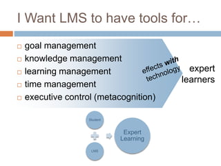 I Want LMS to have tools for…
 goal management
 knowledge management
 learning management
 time management
 executive control (metacognition)
expert
learners
Student
LMS
Expert
Learning
 