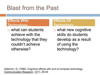 Blast from the Past
 what can students
achieve with the
technology that they
couldn’t achieve
otherwise?
 what new cognitive
skills do students
develop as a result
of using the
technology?
Effects With
Technology…
Effects Of
Technology…
Salomon, G. (1990). Cognitive effects with and of computer technology.
Communication Research. 17(1), 26-44
 