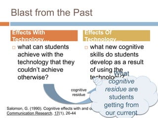 Salomon, G. (1990). Cognitive effects with and of computer technology.
Communication Research. 17(1), 26-44
Blast from the Past
 what can students
achieve with the
technology that they
couldn’t achieve
otherwise?
 what new cognitive
skills do students
develop as a result
of using the
technology?
Effects With
Technology…
Effects Of
Technology…
cognitive
residue
What
cognitive
residue are
students
getting from
our current
 