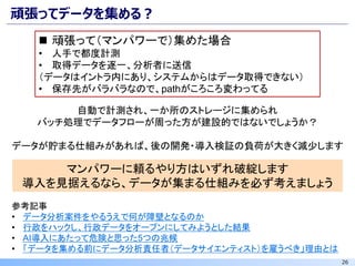 26
頑張ってデータを集める？
参考記事
• データ分析案件をやるうえで何が障壁となるのか
• 行政をハックし、行政データをオープンにしてみようとした結果
• AI導入にあたって危険と思った5つの兆候
• 「データを集める前にデータ分析責任者（データサイエンティスト）を雇うべき」理由とは
マンパワーに頼るやり方はいずれ破綻します
導入を見据えるなら、データが集まる仕組みを必ず考えましょう
◼ 頑張って（マンパワーで）集めた場合
• 人手で都度計測
• 取得データを逐一、分析者に送信
（データはイントラ内にあり、システムからはデータ取得できない）
• 保存先がバラバラなので、pathがころころ変わってる
自動で計測され、一か所のストレージに集められ
バッチ処理でデータフローが周った方が建設的ではないでしょうか？
データが貯まる仕組みがあれば、後の開発・導入検証の負荷が大きく減少します
 
