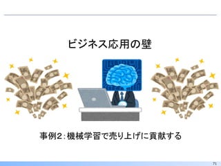 71
事例２：機械学習で売り上げに貢献する
ビジネス応用の壁
 