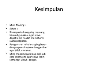 Kesimpulan
• Mind Maping :
• Saran :
• Konsep mind mapping memang
harus digunakan, agar siswa
dapat lebih mudah memahami
suatu pelajaran.
• Penggunaan mind mapping harus
dengan penuh warna dan gambar
agar tidak monoton.
• Mind mapping juga bisa menjadi
cara alternatife agar siswa lebih
semangat untuk belajar.
 
