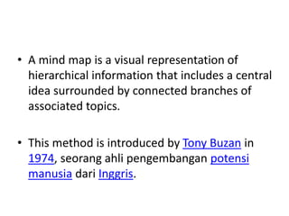 • A mind map is a visual representation of
hierarchical information that includes a central
idea surrounded by connected branches of
associated topics.
• This method is introduced by Tony Buzan in
1974, seorang ahli pengembangan potensi
manusia dari Inggris.
 