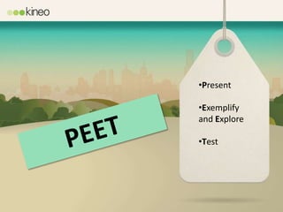 •Present

•Exemplify
and Explore

•Test
 