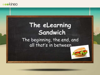 The eLearning
     Sandwich
The beginning, the end, and
   all that’s in between…
 