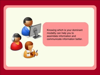 Learning Modalities | PPT
