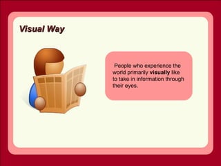 Learning Modalities | PPT