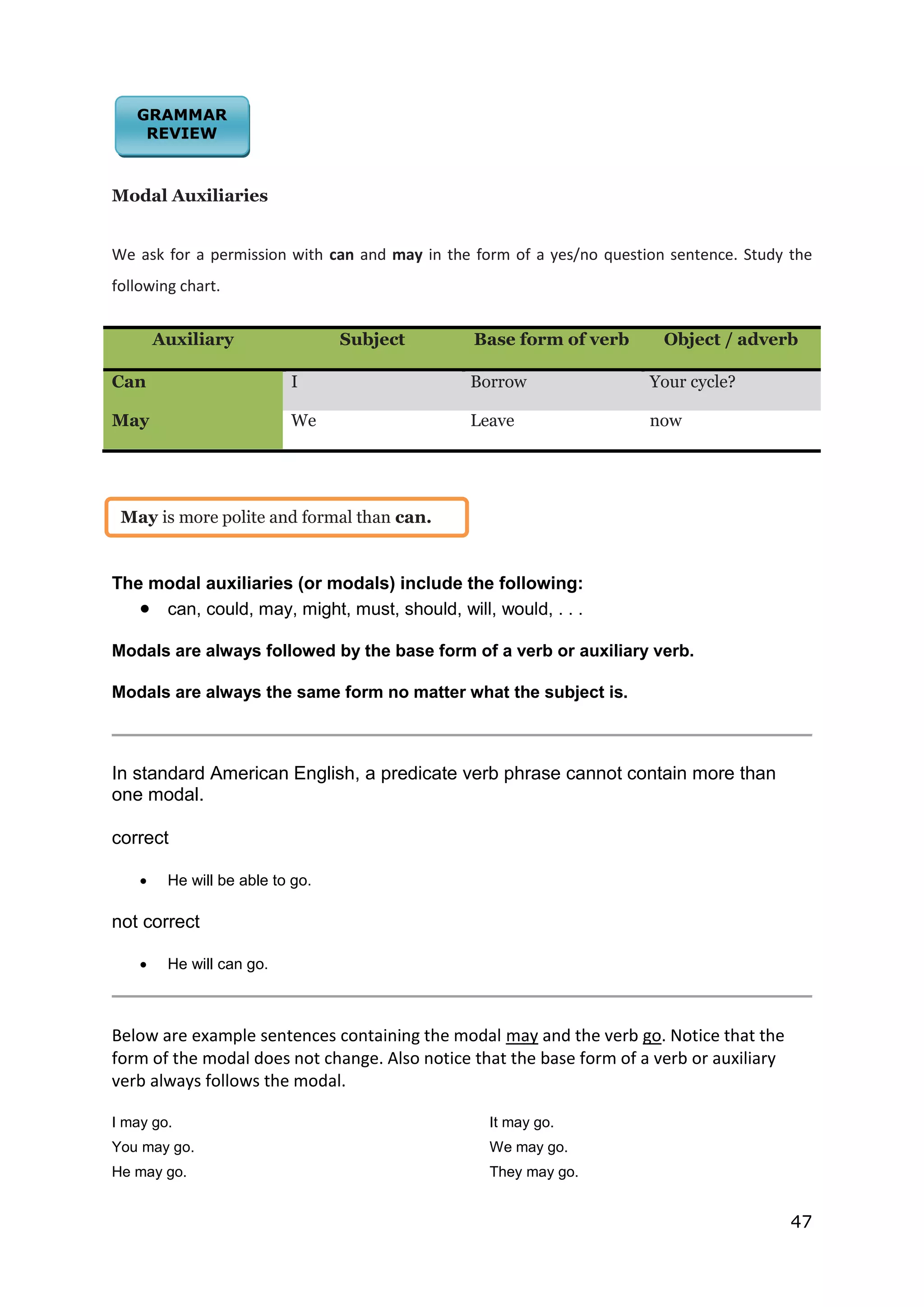 47
Modal Auxiliaries
We ask for a permission with can and may in the form of a yes/no question sentence. Study the
following chart.
Auxiliary Subject Base form of verb Object / adverb
Can I Borrow Your cycle?
May We Leave now
The modal auxiliaries (or modals) include the following:
 can, could, may, might, must, should, will, would, . . .
Modals are always followed by the base form of a verb or auxiliary verb.
Modals are always the same form no matter what the subject is.
In standard American English, a predicate verb phrase cannot contain more than
one modal.
correct
 He will be able to go.
not correct
 He will can go.
Below are example sentences containing the modal may and the verb go. Notice that the
form of the modal does not change. Also notice that the base form of a verb or auxiliary
verb always follows the modal.
I may go.
You may go.
He may go.
It may go.
We may go.
They may go.
GRAMMAR
REVIEW
May is more polite and formal than can.
 