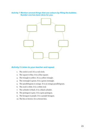 23
Activity 1 Mention several things that use colours by filling the bubbles.
Number one has been done for you.
Activity 2 Listen to your teacher and repeat.
1. The circle is red. It is a red circle.
2. The square is blue. It is a blue square.
3. The triangle is yellow. It is a yellow triangle.
4. The rectangle is green. It is a green rectangle.
5. The parallelogram is orange. It is an orange parallelogram.
6. The oval is white. It is a white oval.
7. The cylinder is black. It is a black cylinder.
8. The pentagon is grey. It is a grey pentagon.
9. The hexagon is purple. It is a purple hexagon.
10. The box is brown. It is a brown box.
 