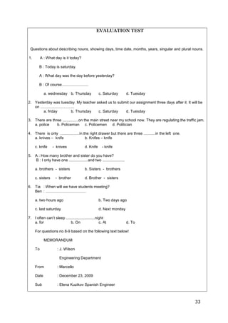 33
EVALUATION TEST
Questions about describing nouns, showing days, time date, months, years, singular and plural nouns.
1. A : What day is it today?
B : Today is saturday.
A : What day was the day before yesterday?
B : Of course.........................
a. wednesday b. Thursday c. Saturday d. Tuesday
2. Yesterday was tuesday. My teacher asked us to submit our assignment three days after it. It will be
on ................................
a. friday b. Thursday c. Saturday d. Tuesday
3. There are three ...............on the main street near my school now. They are regulating the traffic jam.
a. police b. Policeman c. Policemen d. Politician
4. There is only ..................in the right drawer but there are three ...........in the left one.
a. knives – knife b. Knifes – knife
c. knife - knives d. Knife - knife
5. A : How many brother and sister do you have?
B : I only have one ..................and two .....................
a. brothers - sisters b. Sisters - brothers
c. sisters - brother d. Brother - sisters
6. Tia : When will we have students meeting?
Ben : ......................................
a. two hours ago b. Two days ago
c. last saturday d. Next monday
7. I often can’t sleep ...........................night
a. for b. On c. At d. To
For questions no 8-9 based on the following text below!
MEMORANDUM
To : J. Wilson
Engineering Department
From : Marcello
Date : December 23, 2009
Sub : Elena Kuzikov Spanish Engineer
 