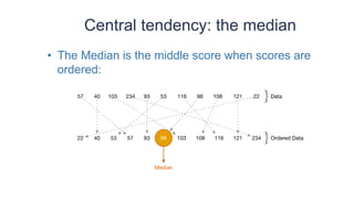 Central tendency: the median
• The Median is the middle score when scores are
ordered:
 