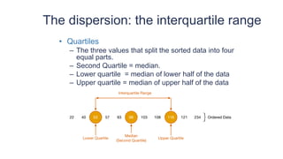 The dispersion: the interquartile range
• Quartiles
– The three values that split the sorted data into four
equal parts.
– Second Quartile = median.
– Lower quartile = median of lower half of the data
– Upper quartile = median of upper half of the data
 