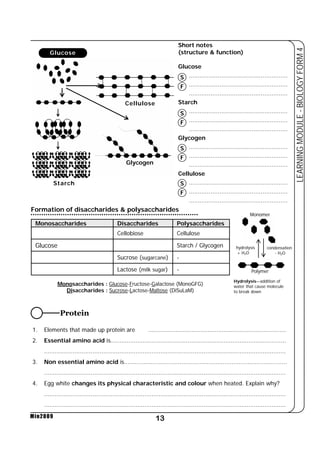 13 
LEARNING MODULE - BIOLOGY FORM 4 
Glucose 
Min2009 
Short notes 
(structure & function) 
Glucose 
....................................................... 
....................................................... 
....................................................... 
S 
F 
Starch 
....................................................... 
....................................................... 
....................................................... 
S 
F 
Glycogen 
....................................................... 
....................................................... 
....................................................... 
S 
F 
Cellulose 
....................................................... 
....................................................... 
....................................................... 
Glycogen 
Starch 
Cellulose 
S 
F 
Monosaccharides Disaccharides Polysaccharides 
Cellobiose Cellulose 
Glucose Starch / Glycogen 
Sucrose (sugarcane) - 
Lactose (milk sugar) - 
Monosaccharides : Glucose-Fructose-Galactose (MonoGFG) 
Disaccharides : Sucrose-Lactose-Maltose (DiSuLaM) 
Monomer 
condensation 
Polymer 
- H2O 
hydrolysis 
+ H2O 
Formation of disaccharides & polysaccharides 
Hydrolysis—addition of 
water that cause molecule 
to break down 
Protein 
1. Elements that made up protein are ............................................................................. 
2. Essential amino acid is.................................................................................................. 
....................................................................................................................................... 
3. Non essential amino acid is........................................................................................... 
....................................................................................................................................... 
4. Egg white changes its physical characteristic and colour when heated. Explain why? 
....................................................................................................................................... 
....................................................................................................................................... 
 