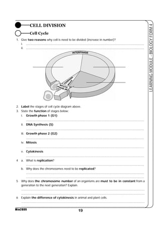 1. Give two reasons why cell is need to be divided (increase in number)? 
i. ................................................................................................................................... 
ii. ................................................................................................................................... 
2. Label the stages of cell cycle diagram above. 
3. State the function of stages below; 
................................................................................................................................... 
................................................................................................................................... 
................................................................................................................................... 
................................................................................................................................... 
................................................................................................................................... 
................................................................................................................................... 
b. Why does the chromosomes need to be replicated? 
................................................................................................................................... 
................................................................................................................................... 
5 Why does the chromosome number of an organisms are must to be in constant from a 
generation to the next generation? Explain. 
......................................................................................................................................... 
......................................................................................................................................... 
6 Explain the difference of cytokinesis in animal and plant cells. 
......................................................................................................................................... 
......................................................................................................................................... 
19 
LEARNING MODULE - BIOLOGY FORM 4 
i. Growth phase 1 (G1) 
ii. DNA Synthesis (S) 
iii. Growth phase 2 (G2) 
iv. Mitosis 
v. Cytokinesis 
4 a. What is replication? 
Min2009 
CELL DIVISION 
Cell Cycle 
 