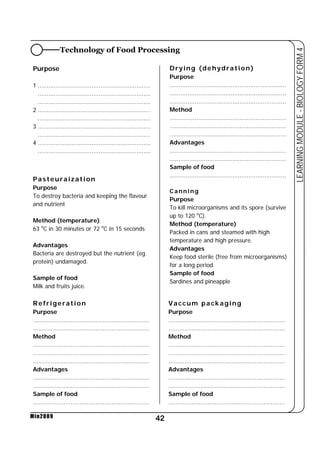 Technology of Food Processing 
42 
LEARNING MODULE - BIOLOGY FORM 4 
Purpose 
1 ............................................................... 
............................................................... 
............................................................... 
2 ............................................................... 
............................................................... 
3 ............................................................... 
............................................................... 
4 ............................................................... 
............................................................... 
Min2009 
Canning 
Purpose 
To kill microorganisms and its spore (survive 
up to 120 oC). 
Method (temperature) 
Packed in cans and steamed with high 
temperature and high pressure. 
Advantages 
Keep food sterile (free from microorganisms) 
for a long period. 
Sample of food 
Sardines and pineapple 
Pasteuraization 
Purpose 
To destroy bacteria and keeping the flavour 
and nutrient 
Method (temperature) 
63 oC in 30 minutes or 72 oC in 15 seconds 
Advantages 
Bacteria are destroyed but the nutrient (eg. 
protein) undamaged. 
Sample of food 
Milk and fruits juice. 
Drying (dehydrat ion) 
Purpose 
................................................................. 
................................................................. 
................................................................. 
Method 
................................................................. 
................................................................. 
................................................................. 
Advantages 
................................................................. 
................................................................. 
Sample of food 
................................................................. 
Refrigeration 
Purpose 
................................................................. 
................................................................. 
Method 
................................................................. 
................................................................. 
................................................................. 
Advantages 
................................................................. 
................................................................. 
Sample of food 
................................................................. 
Vaccum packaging 
Purpose 
................................................................. 
................................................................. 
Method 
................................................................. 
................................................................. 
................................................................. 
Advantages 
................................................................. 
................................................................. 
Sample of food 
................................................................. 
 