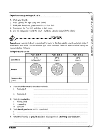 Experiment— growing microbe 
1. Wash your thumb. 
2. Press (gently) the agar using your thumb. 
3. Mark your thumb and group members on Petri dish. 
4. Overturned the Petri dish and store in dark place. 
5. Live for 3 days and record the result—numbers, size and colour of the colony. 
Practice 
Experiment was carried out by growing the bacteria Bacillus subtilis (round and white colony) 
inside Petri dish which contain nutrient agar under different condition. Numbered of colony are 
measured after 24 hours. 
62 
LEARNING MODULE - BIOLOGY FORM 4 
Temperature factor 
Min2009 
Petri dish A Petri dish B Petri dish C 
Condition 
5 oC 
(refrigerator) 
37 oC 
(oven) 
60 oC 
(oven) 
Result 
Observation 
(state) 
1. State the inference for the observation in: 
i. Petri dish A ................................................................................................... 
................................................................................................... 
ii. Petri dish B ................................................................................................... 
................................................................................................... 
2. State the variables: 
i. manipulated ................................................................................................... 
ii. responding ................................................................................................... 
iii. constant ................................................................................................... 
3. State two hypothesis for this experiment. 
i. ................................................................................................................................. 
ii. ................................................................................................................................. 
4. What the meaning of growth based on this experiment (defining operationally). 
....................................................................................................................................... 
....................................................................................................................................... 
....................................................................................................................................... 
 