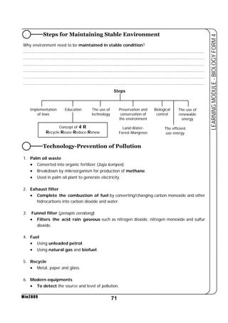 Steps for Maintaining Stable Environment 
Why environment need to be maintained in stable condition? 
.............................................................................................................................................. 
.............................................................................................................................................. 
.............................................................................................................................................. 
.............................................................................................................................................. 
.............................................................................................................................................. 
.............................................................................................................................................. 
Implementation 
of lows 
Concept of 4 R 
Recycle-Reuse-Reduce-Renew 
• Converted into organic fertilizer (baja kompos). 
• Breakdown by mikroorganism for production of methane. 
• Used in palm oil plant to generate electricity. 
• Complete the combustion of fuel by converting/changing carbon monoxide and other 
hidrocarbons into carbon dioxide and water. 
• Filters the acid rain gaseous such as nitrogen dioxide, nitrogen monoxide and sulfur 
• To detect the source and level of pollution. 
71 
LEARNING MODULE - BIOLOGY FORM 4 
1. Palm oil waste 
2. Exhaust filter 
3. Funnel filter (penapis cerobong) 
dioxide. 
4. Fuel 
• Using unleaded petrol. 
• Using natural gas and biofuel. 
5. Recycle 
• Metal, paper and glass. 
6. Modern equipments 
Min2009 
Education The use of 
technology 
Preservation and 
conservation of 
the environment 
Land-Water- 
Forest-Mangrove 
Biological 
control 
The use of 
renewable 
energy 
Steps 
Technology-Prevention of Pollution 
The efficient 
use energy 
