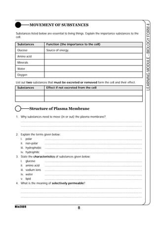 Substances listed below are essential to living things. Explain the importance substances to the 
cell. 
Substances Function (the importance to the cell) 
Glucose Source of energy. 
Amino acid 
Minerals 
Water 
Oxygen 
8 
LEARNING MODULE - BIOLOGY FORM 4 
Min2009 
MOVEMENT OF SUBSTANCES 
List out two substances that must be excreted or removed form the cell and their effect. 
Substances Effect if not excreted from the cell 
Structure of Plasma Membrane 
1. Why substances need to move (in or out) the plasma membrane? 
......................................................................................................................................... 
......................................................................................................................................... 
......................................................................................................................................... 
2. Explain the terms given below: 
i. polar .............................................................................................................. 
ii. non-polar .............................................................................................................. 
iii. hydrophobic .............................................................................................................. 
iv. hydrophilic .............................................................................................................. 
3. State the characteristics of substances given below: 
i. glucose .............................................................................................................. 
ii. amino acid .............................................................................................................. 
iii. sodium ions .............................................................................................................. 
iv. water .............................................................................................................. 
v. lipid .............................................................................................................. 
4. What is the meaning of selectively permeable? 
......................................................................................................................................... 
......................................................................................................................................... 
......................................................................................................................................... 
 