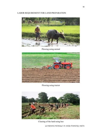 90
LEARNING MODULE IN AGRI-FISHERY ARTS
LABOR REQUIREMENT FOR LAND PREPARATION
Plowing using animal
Plowing using tractor
Clearing of the land using hoe
 