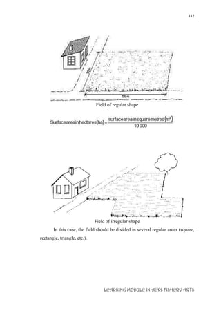 112
LEARNING MODULE IN AGRI-FISHERY ARTS
Field of regular shape
Field of irregular shape
In this case, the field should be divided in several regular areas (square,
rectangle, triangle, etc.).
 