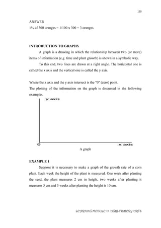 120
LEARNING MODULE IN AGRI-FISHERY ARTS
ANSWER
1% of 300 oranges = 1/100 x 300 = 3 oranges
INTRODUCTION TO GRAPHS
A graph is a drawing in which the relationship between two (or more)
items of information (e.g. time and plant growth) is shown in a symbolic way.
To this end, two lines are drawn at a right angle. The horizontal one is
called the x axis and the vertical one is called the y axis.
Where the x axis and the y axis intersect is the "0" (zero) point.
The plotting of the information on the graph is discussed in the following
examples.
A graph
EXAMPLE 1
Suppose it is necessary to make a graph of the growth rate of a corn
plant. Each week the height of the plant is measured. One week after planting
the seed, the plant measures 2 cm in height, two weeks after planting it
measures 5 cm and 3 weeks after planting the height is 10 cm.
 