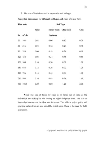 154
LEARNING MODULE IN AGRI-FISHERY ARTS
7. The size of basin is related to stream size and soil type.
Suggested basin areas for different soil types and rates of water flow
Flow rate Soil Type
Sand Sandy loam Clay loam Clay
l/s m3
/hr Hectares
30 108 0.02 0.06 0.12 0.20
60 216 0.04 0.12 0.24 0.40
90 324 0.06 0.18 0.36 0.60
120 432 0.08 0.24 0.48 0.80
150 540 0.10 0.30 0.60 1.00
180 648 0.12 0.36 0.72 1.20
210 756 0.14 0.42 0.84 1.40
240 864 0.16 0.48 0.96 1.60
300 1080 0.20 0.60 1.20 2.00
Note: The size of basin for clays is 10 times that of sand as the
infiltration rate forclay is low leading to higher irrigation time. The size of
basin also increases as the flow rate increases. The table is only a guide and
practical values from an area should be relied upon. There is the need for field
evaluation.
 