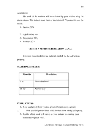 159
LEARNING MODULE IN AGRI-FISHERY ARTS
Assessment:
The work of the students will be evaluated by your teacher using the
given criteria. The students must have at least attained 75 percent to pass the
lesson.
1. Content 50%
2. Applicability 20%
3. Presentation 20%
4. Neatness 10 %
CREATE A MINITURE IRRIGATION CANAL
Direction: Bring the following materials needed. Do the instructions
properly.
MATERIALS NEEDED:
Quantity Description
1 pc Illustration board
10 bar Activity clay
INSTRUCTIONS:
1. Your teacher will form you into groups (5 members in a group)
2. From your assignment sheet select the best work among your group.
3. Decide which work will serve as your pattern in creating your
miniature irrigation canal.
 