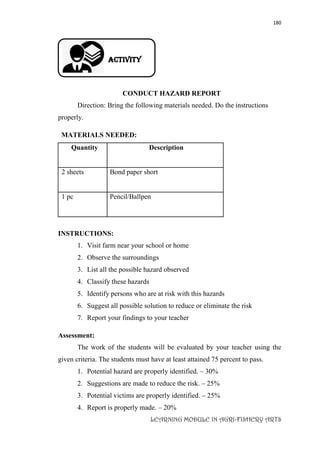 180
LEARNING MODULE IN AGRI-FISHERY ARTS
Activity
CONDUCT HAZARD REPORT
Direction: Bring the following materials needed. Do the instructions
properly.
MATERIALS NEEDED:
Quantity Description
2 sheets Bond paper short
1 pc Pencil/Ballpen
INSTRUCTIONS:
1. Visit farm near your school or home
2. Observe the surroundings
3. List all the possible hazard observed
4. Classify these hazards
5. Identify persons who are at risk with this hazards
6. Suggest all possible solution to reduce or eliminate the risk
7. Report your findings to your teacher
Assessment:
The work of the students will be evaluated by your teacher using the
given criteria. The students must have at least attained 75 percent to pass.
1. Potential hazard are properly identified. – 30%
2. Suggestions are made to reduce the risk. – 25%
3. Potential victims are properly identified. – 25%
4. Report is properly made. – 20%
 