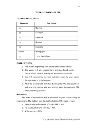 181
LEARNING MODULE IN AGRI-FISHERY ARTS
WEAR APPROPRIATE PPE
MATERIALS NEEDED:
Quantity Description
1 pc Hard hat
1 pc Facemask
1 pc Footwear
1 pc Goggles
1 pc Earmuffs
2 sheets Bond paper
1 pc 1 pencil or ballpen
INSTRUCTIONS:
1. PPE will be prepared by your teacher ahead of this activity
2. The teacher will give specific farm activities, based on this
farm activities you will identify and wear the necessaryPPE
3. You will demonstrate the farm activities given by your teacher
through action or body language.
4. After the specific farm activities. Remove the PPE from your body
and write the reasons why you need to wear that particular PPE
when performing that task.
Assessment:
The work of the students will be evaluated by your teacher using the
given criteria. The students must have at least attained 75 percent to pass.
1. Identification and selection of correct PPE – 50%
2. Re-enactment of farm activities – 30%
3. Written report – 20%
 