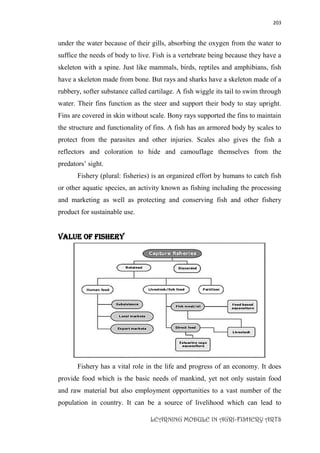 203
LEARNING MODULE IN AGRI-FISHERY ARTS
under the water because of their gills, absorbing the oxygen from the water to
suffice the needs of body to live. Fish is a vertebrate being because they have a
skeleton with a spine. Just like mammals, birds, reptiles and amphibians, fish
have a skeleton made from bone. But rays and sharks have a skeleton made of a
rubbery, softer substance called cartilage. A fish wiggle its tail to swim through
water. Their fins function as the steer and support their body to stay upright.
Fins are covered in skin without scale. Bony rays supported the fins to maintain
the structure and functionality of fins. A fish has an armored body by scales to
protect from the parasites and other injuries. Scales also gives the fish a
reflectors and coloration to hide and camouflage themselves from the
predators’ sight.
Fishery (plural: fisheries) is an organized effort by humans to catch fish
or other aquatic species, an activity known as fishing including the processing
and marketing as well as protecting and conserving fish and other fishery
product for sustainable use.
VALUE OF fishery
Fishery has a vital role in the life and progress of an economy. It does
provide food which is the basic needs of mankind, yet not only sustain food
and raw material but also employment opportunities to a vast number of the
population in country. It can be a source of livelihood which can lead to
 