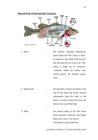 219
LEARNING MODULE IN AGRI-FISHERY ARTS
Internal Parts of Fish and their Functions
1. Spine - the primary structural framework
upon which the fish’s body is built.
It connects to the skull at the front of
the fish and the tail at the rear. The
spine is made up of numerous
vertebrae, which are hollow and
which protect the delicate spinal
cord
2. Spinal cord - the part that connects the brain to the
rest of the body and relays sensory
information from the body to the
brain, as well as instruction from the
brain to the rest of the body
3. Brain - the control center of the fish where
both automatic functions and higher
behaviours occur. All sensory
information is processed here
 
