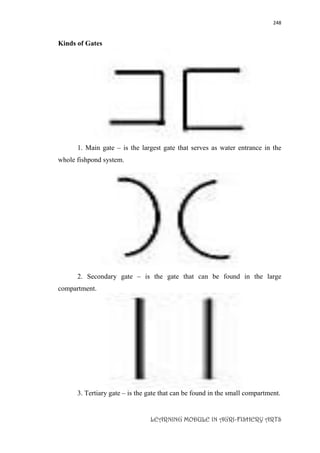 248
LEARNING MODULE IN AGRI-FISHERY ARTS
Kinds of Gates
1. Main gate – is the largest gate that serves as water entrance in the
whole fishpond system.
2. Secondary gate – is the gate that can be found in the large
compartment.
3. Tertiary gate – is the gate that can be found in the small compartment.
 