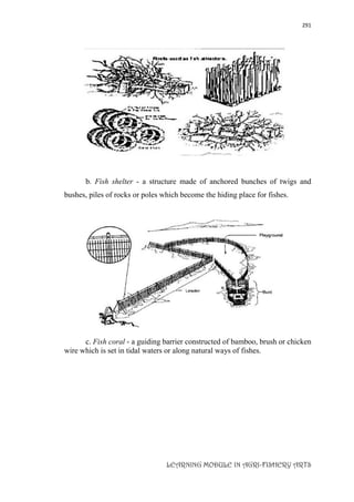 291
LEARNING MODULE IN AGRI-FISHERY ARTS
b. Fish shelter - a structure made of anchored bunches of twigs and
bushes, piles of rocks or poles which become the hiding place for fishes.
c. Fish coral - a guiding barrier constructed of bamboo, brush or chicken
wire which is set in tidal waters or along natural ways of fishes.
 