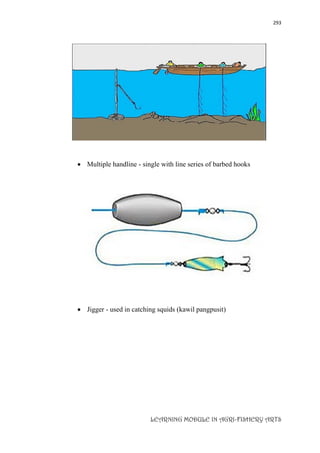293
LEARNING MODULE IN AGRI-FISHERY ARTS
 Multiple handline - single with line series of barbed hooks
 Jigger - used in catching squids (kawil pangpusit)
 