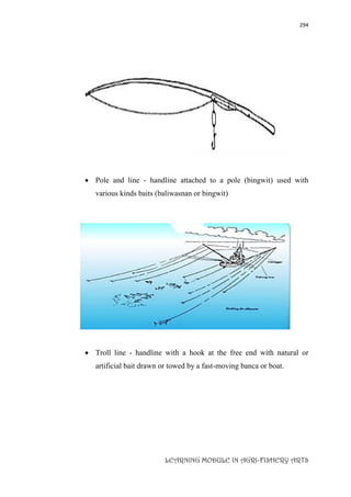 294
LEARNING MODULE IN AGRI-FISHERY ARTS
 Pole and line - handline attached to a pole (bingwit) used with
various kinds baits (baliwasnan or bingwit)
 Troll line - handline with a hook at the free end with natural or
artificial bait drawn or towed by a fast-moving banca or boat.
 