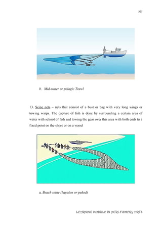 307
LEARNING MODULE IN AGRI-FISHERY ARTS
b. Mid-water or pelagic Trawl
13. Seine nets – nets that consist of a bust or bag with very long wings or
towing warps. The capture of fish is done by surrounding a certain area of
water with school of fish and towing the gear over this area with both ends to a
fixed point on the shore or on a vessel
a. Beach seine (bayakos or pukod)
 