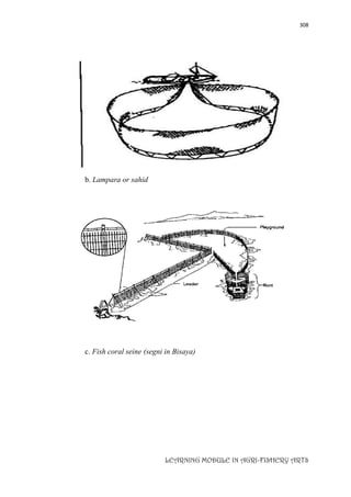 308
LEARNING MODULE IN AGRI-FISHERY ARTS
b. Lampara or sahid
c. Fish coral seine (segni in Bisaya)
 