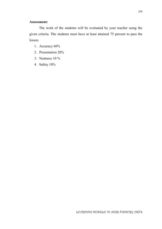 374
LEARNING MODULE IN AGRI-FISHERY ARTS
Assessment:
The work of the students will be evaluated by your teacher using the
given criteria. The students must have at least attained 75 percent to pass the
lesson.
1. Accuracy 60%
2. Presentation 20%
3. Neatness 10 %
4. Safety 10%
 