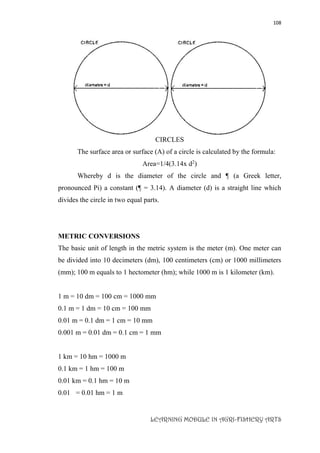 108
LEARNING MODULE IN AGRI-FISHERY ARTS
CIRCLES
The surface area or surface (A) of a circle is calculated by the formula:
Area=1/4(3.14x d2
)
Whereby d is the diameter of the circle and ¶ (a Greek letter,
pronounced Pi) a constant (¶ = 3.14). A diameter (d) is a straight line which
divides the circle in two equal parts.
METRIC CONVERSIONS
The basic unit of length in the metric system is the meter (m). One meter can
be divided into 10 decimeters (dm), 100 centimeters (cm) or 1000 millimeters
(mm); 100 m equals to 1 hectometer (hm); while 1000 m is 1 kilometer (km).
1 m = 10 dm = 100 cm = 1000 mm
0.1 m = 1 dm = 10 cm = 100 mm
0.01 m = 0.1 dm = 1 cm = 10 mm
0.001 m = 0.01 dm = 0.1 cm = 1 mm
1 km = 10 hm = 1000 m
0.1 km = 1 hm = 100 m
0.01 km = 0.1 hm = 10 m
0.01 = 0.01 hm = 1 m
 