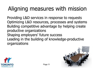 Aligning measures with mission
Providing L&D services in response to requests
Optimizing L&D resources, processes and systems
Building competitive advantage by helping create
productive organizations
Shaping employers’ future success
Leading in the building of knowledge-productive
organizations




                     Page 11
 