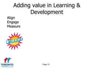 Adding value in Learning &
         Development
Align
Engage
Measure




              Page 13
 